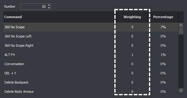 InstructBot rewards screen showing the command weightings setting of a random command reward.